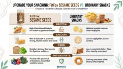 Premium Sesame Seeds  100% Natural Raw Superfood  Rich in Protein - Image 6