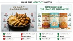 Spicy Lovers Roasted Makhana Combo Pack - Peri Peri, Chaat Masala & Classic Salt  Healthy Fox Nuts Snack - Image 8